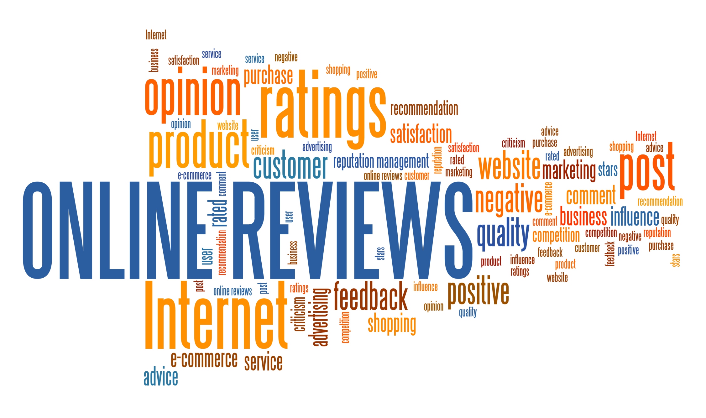 Top 10 Review Sites for More Customer and Business Reviews